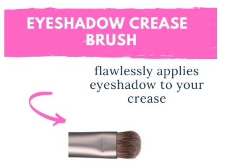 12 Types of Makeup Brushes and Their Uses 11 how to use a eyeshadow crease brush