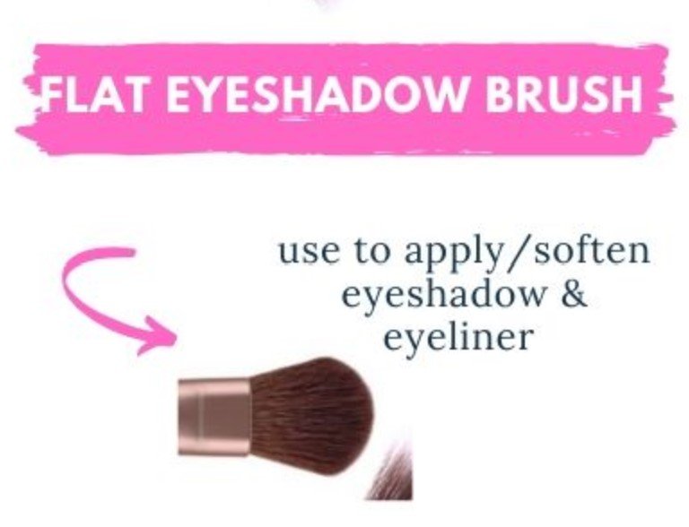 12 Types of Makeup Brushes and Their Uses 10 How to use a flat eyeshadow brush