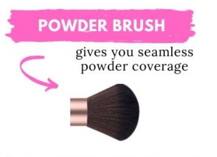 12 Types of Makeup Brushes and Their Uses 3 How to use a powder brush
