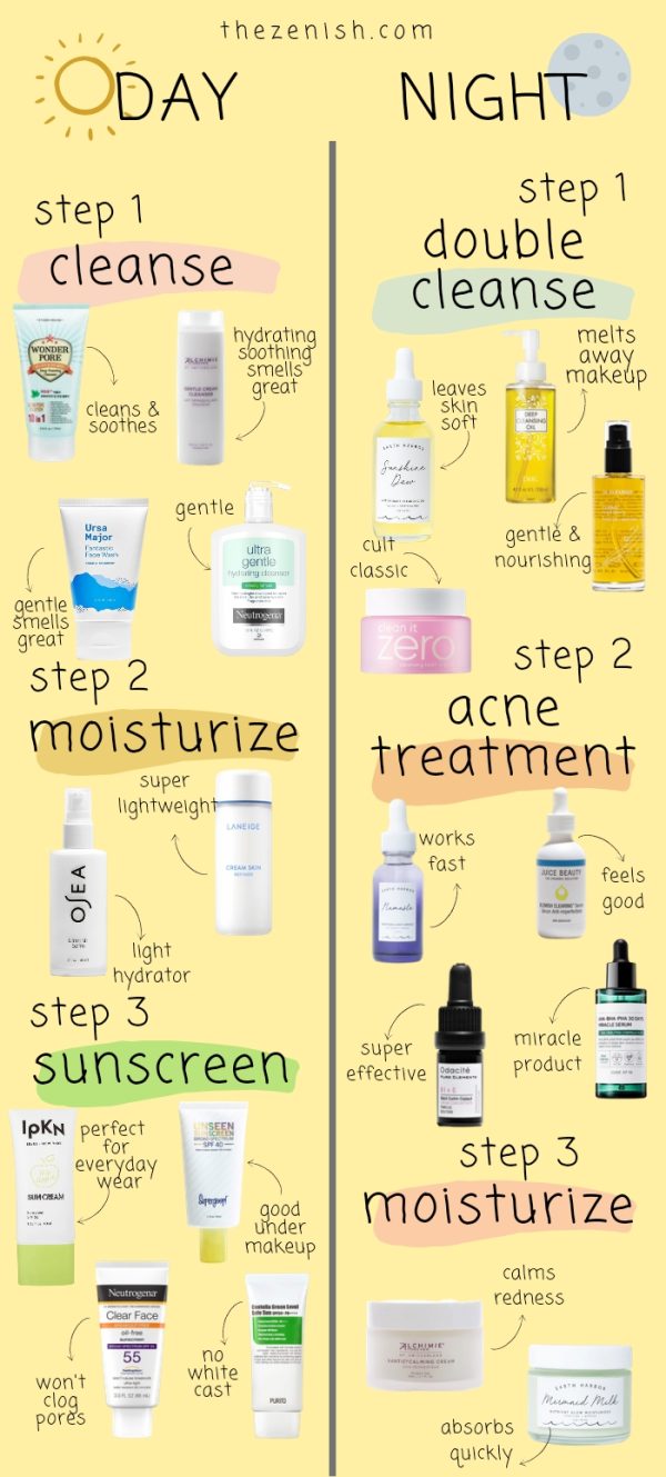 The Best Skin Care Routine For Oily Acne Prone Skin A Step By Step Guide